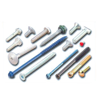 Machine Screws Manufacturer, Heat Treated Machine Screws Taiwan